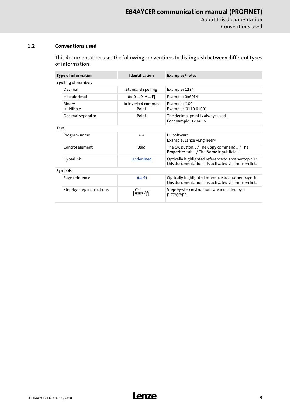 2 conventions used, Conventions used, E84aycer communication manual (profinet) | Lenze E84AYCER User Manual | Page 9 / 94