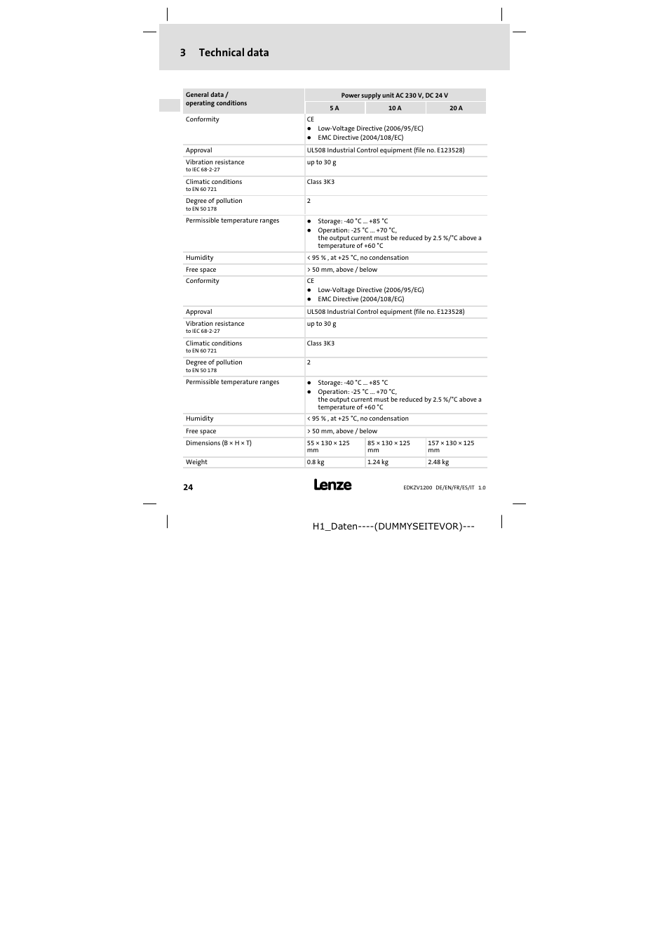 Technical data, 3technical data | Lenze EZVxxxx-000 Power supply unit AC 230V 5A-20A User Manual | Page 24 / 62