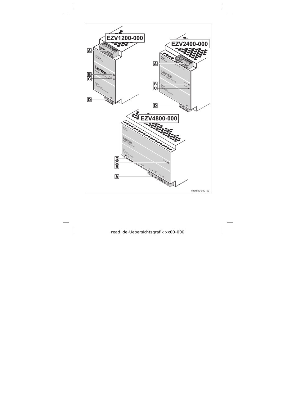 Lenze EZVxxxx-000 Power supply unit AC 230V 5A-20A User Manual | Page 3 / 62