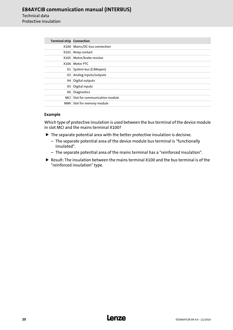 E84aycib communication manual (interbus) | Lenze E84AYCIB User Manual | Page 20 / 75