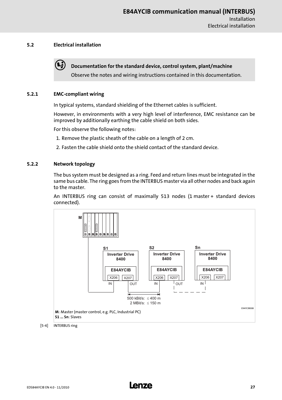 2 electrical installation, 1 emc-compliant wiring, 2 network topology | Electrical installation, Emc-compliant wiring, Network topology, Network topology ( 27), E84aycib communication manual (interbus) | Lenze E84AYCIB User Manual | Page 27 / 75