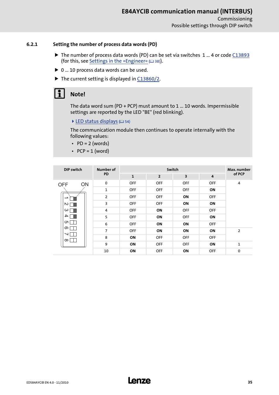 1 setting the number of process data words (pd), Setting the number of process data words (pd), E84aycib communication manual (interbus) | Lenze E84AYCIB User Manual | Page 35 / 75