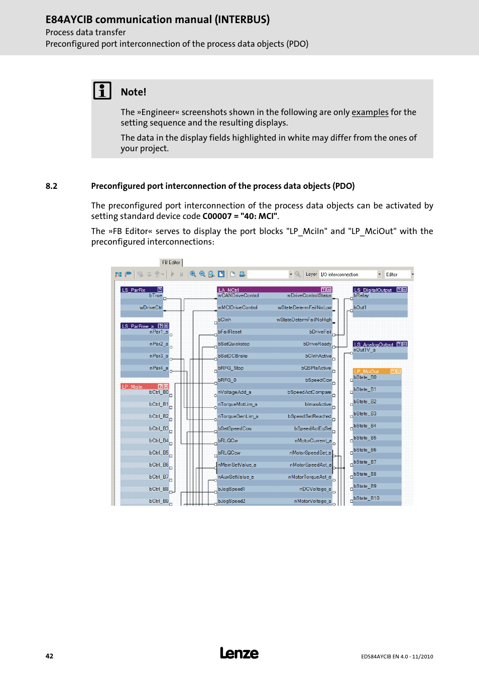 Lenze E84AYCIB User Manual | Page 42 / 75