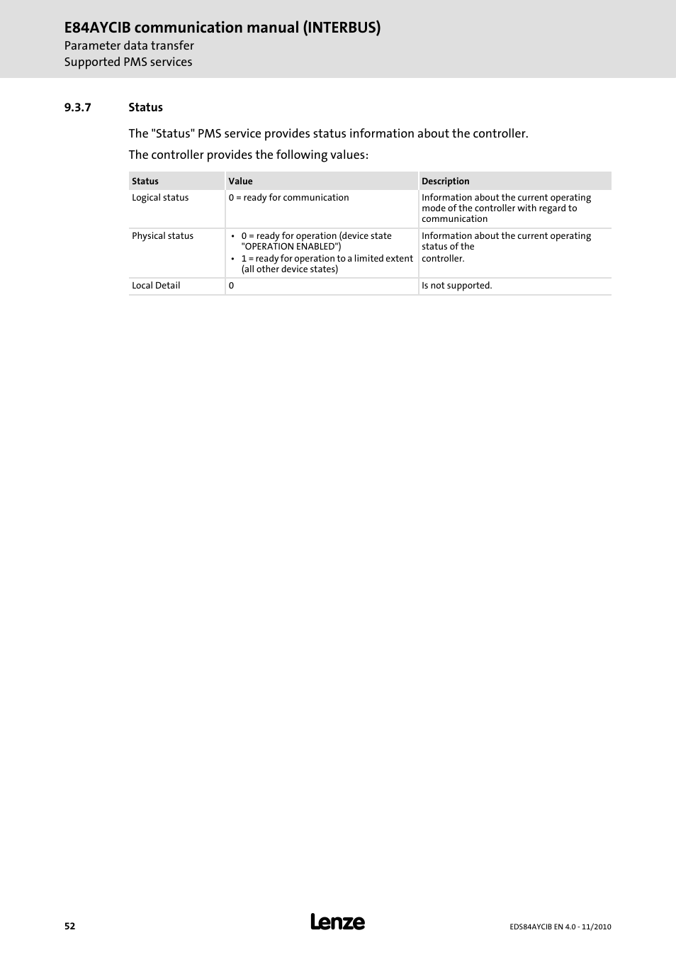 7 status, Status, E84aycib communication manual (interbus) | Lenze E84AYCIB User Manual | Page 52 / 75