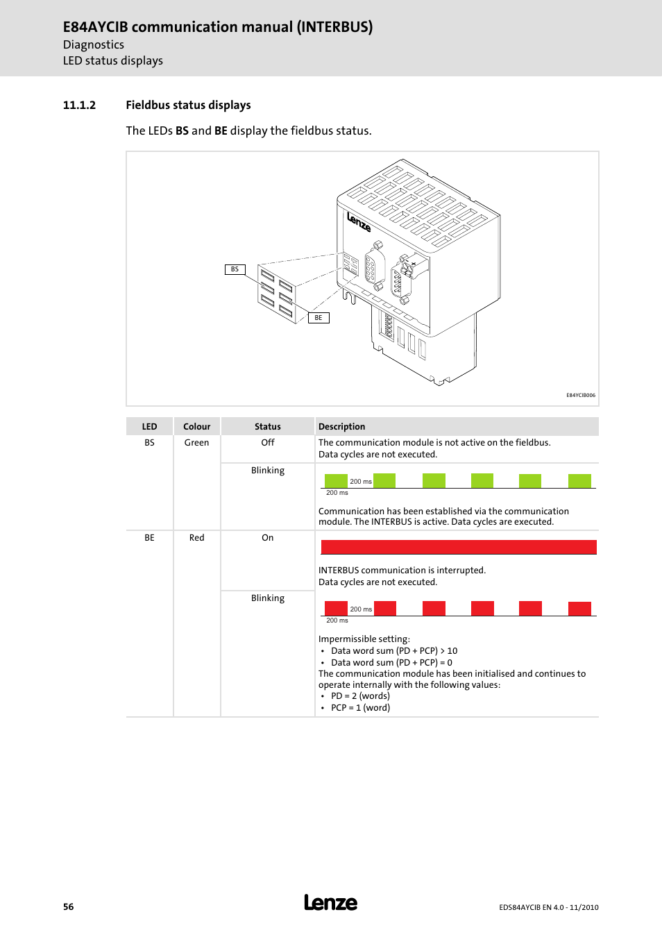 2 fieldbus status displays, Fieldbus status displays, Fieldbus status displays ( 56) | E84aycib communication manual (interbus) | Lenze E84AYCIB User Manual | Page 56 / 75