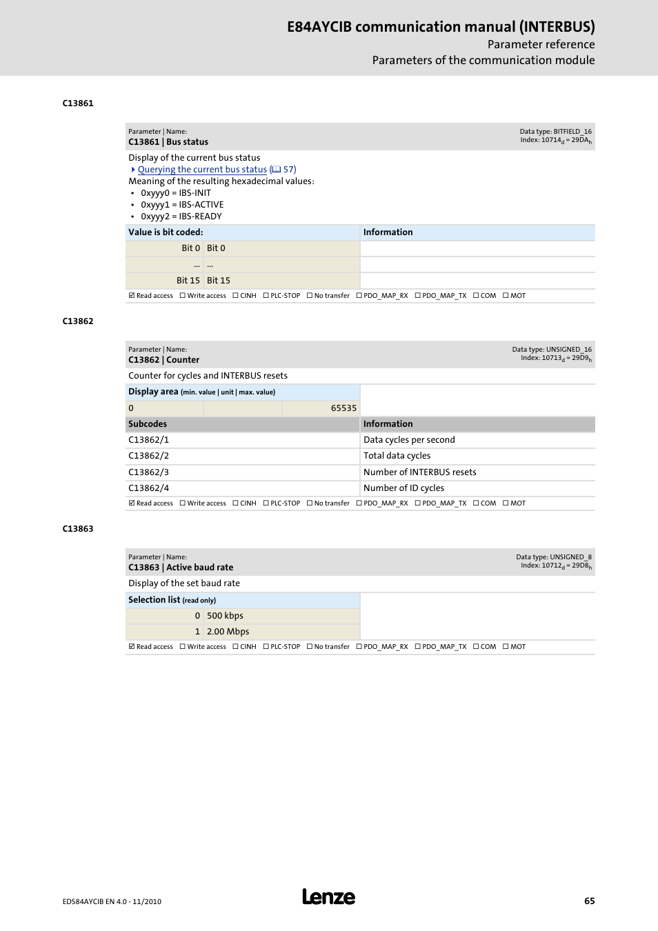 C13861 | bus status, C13862 | counter, C13863 | active baud rate | C13863, C13861, E84aycib communication manual (interbus) | Lenze E84AYCIB User Manual | Page 65 / 75
