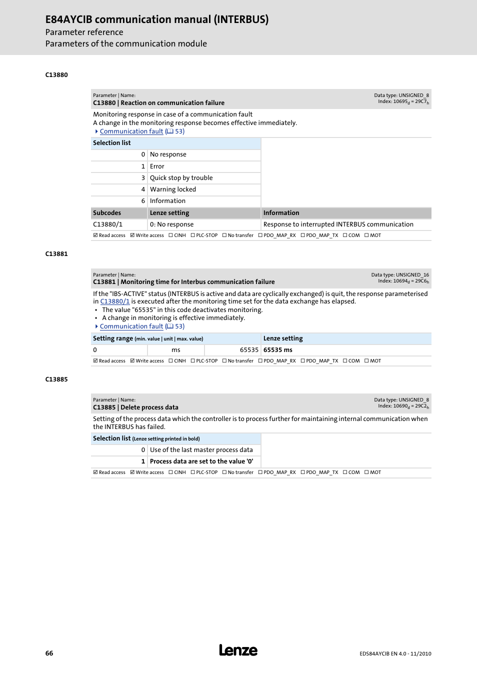 C13880 | reaction on communication failure, C13885 | delete process data, User in | C13881, Has elapsed, the response, C13880/1, Is execut, C13885, E84aycib communication manual (interbus) | Lenze E84AYCIB User Manual | Page 66 / 75