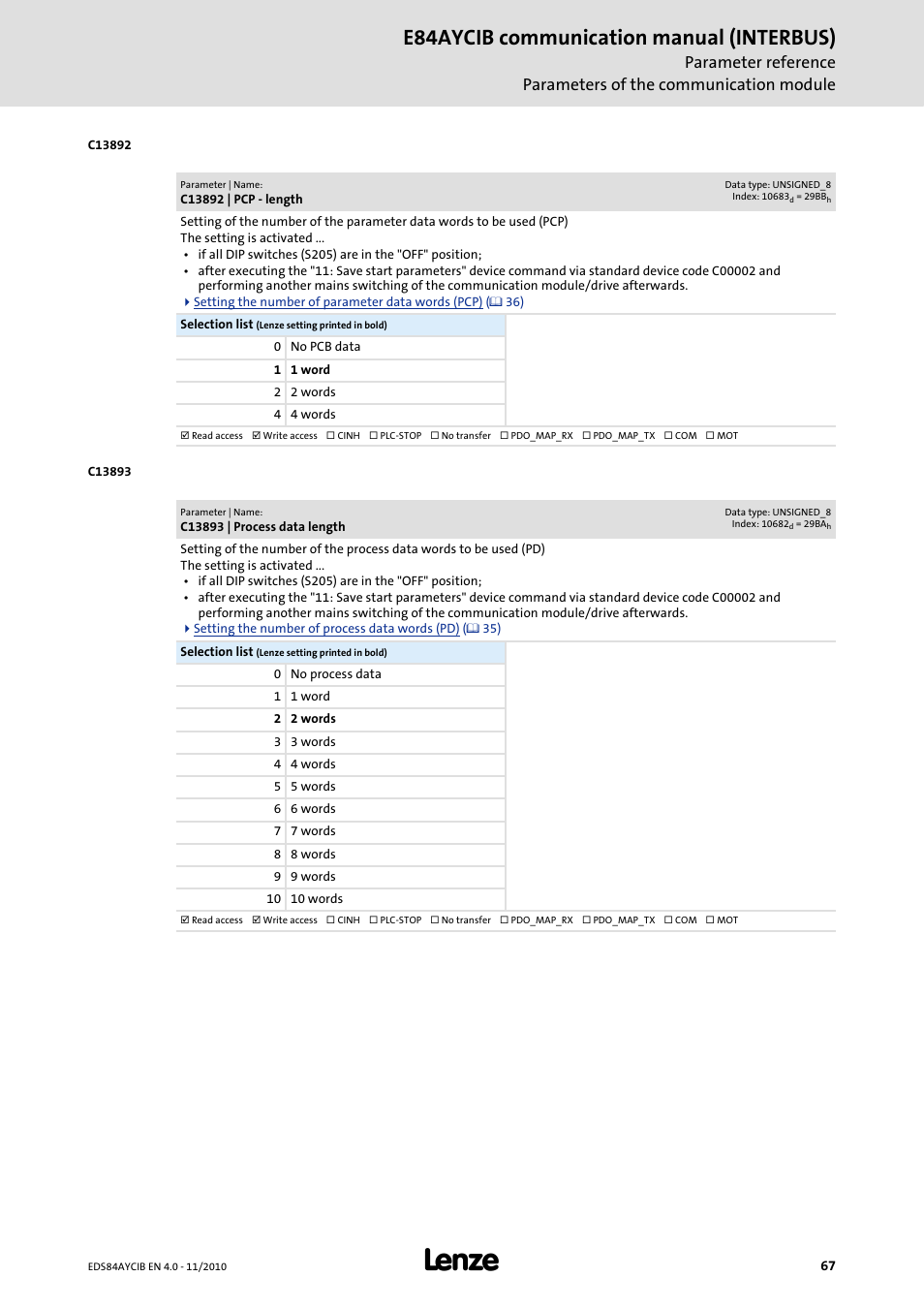 C13892 | pcp - length, C13893 | process data length, C13892 | C13893, For t, E84aycib communication manual (interbus) | Lenze E84AYCIB User Manual | Page 67 / 75