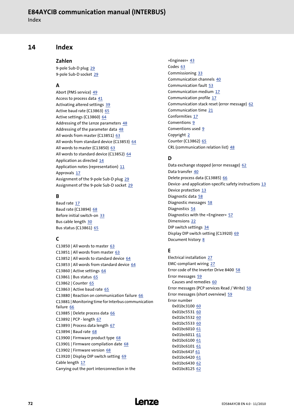 14 index, Index, E84aycib communication manual (interbus) | Lenze E84AYCIB User Manual | Page 72 / 75