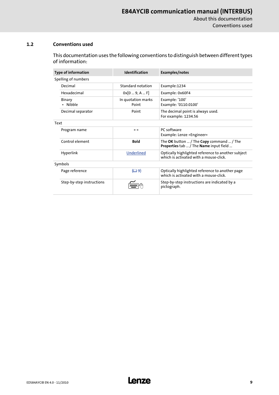 2 conventions used, Conventions used, E84aycib communication manual (interbus) | Lenze E84AYCIB User Manual | Page 9 / 75