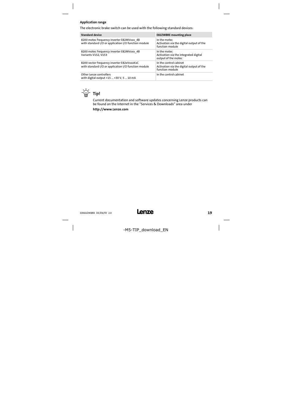 Application range | Lenze E82ZWBRB User Manual | Page 19 / 48