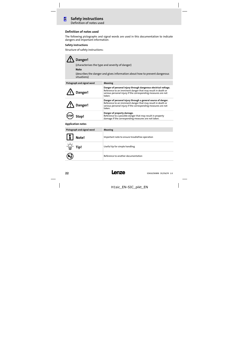 Definition of notes used | Lenze E82ZWBRB User Manual | Page 22 / 48