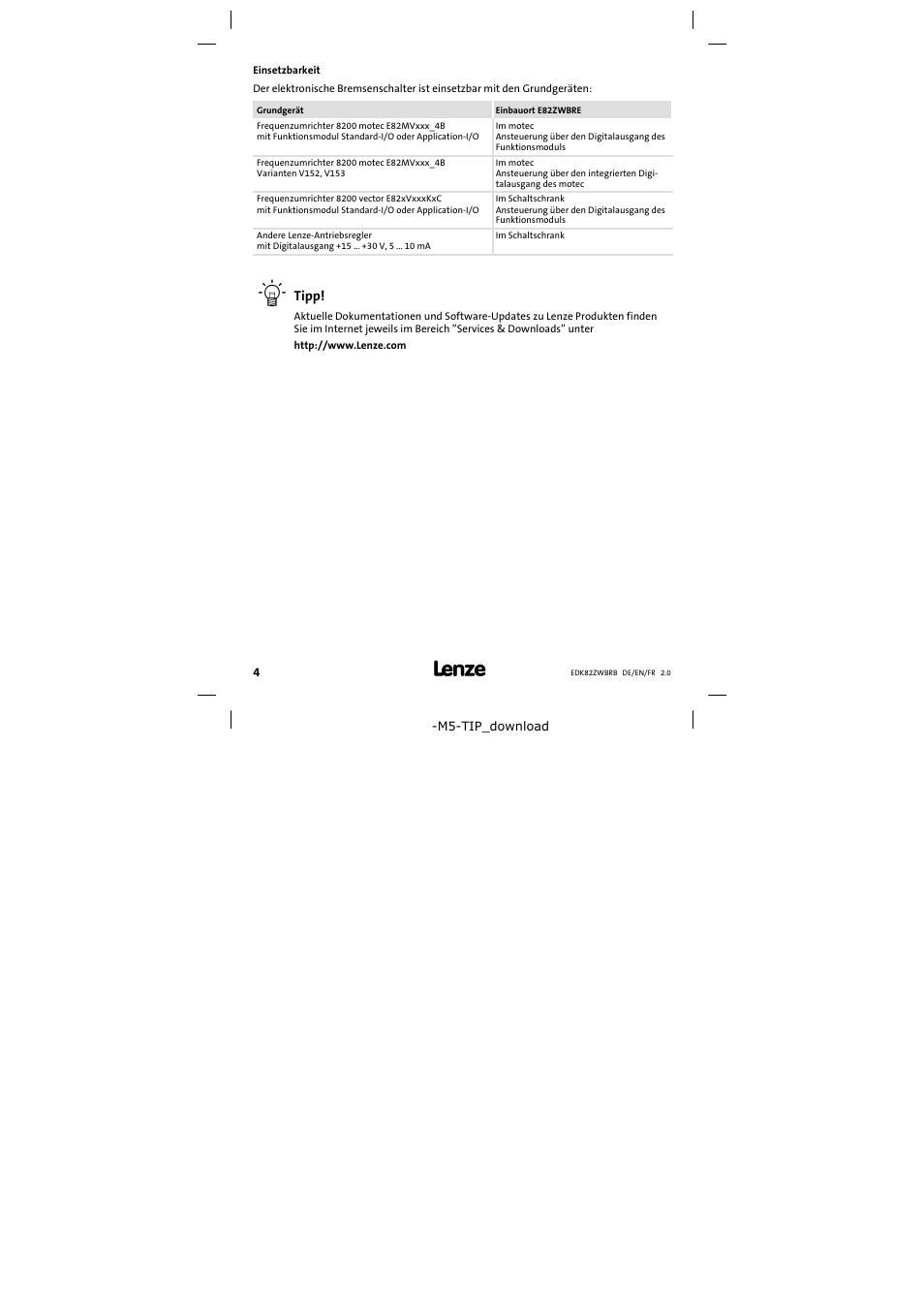 Einsetzbarkeit | Lenze E82ZWBRB User Manual | Page 4 / 48