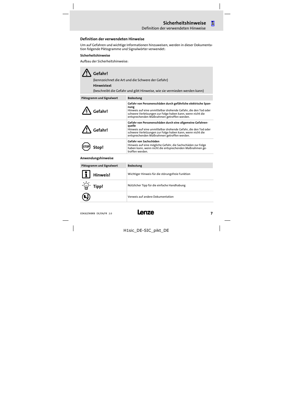 Definition der verwendeten hinweise | Lenze E82ZWBRB User Manual | Page 7 / 48