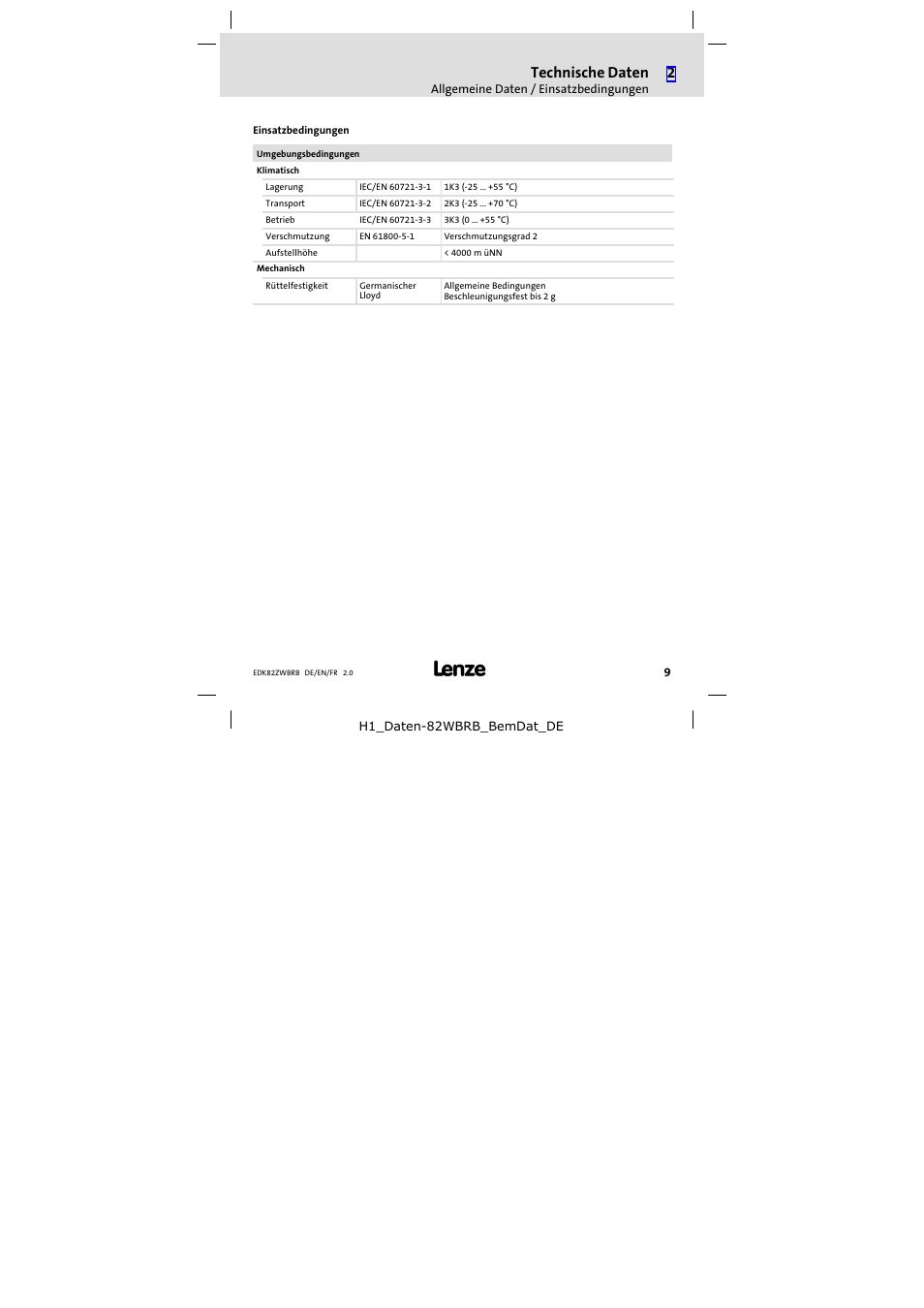 Technische daten | Lenze E82ZWBRB User Manual | Page 9 / 48