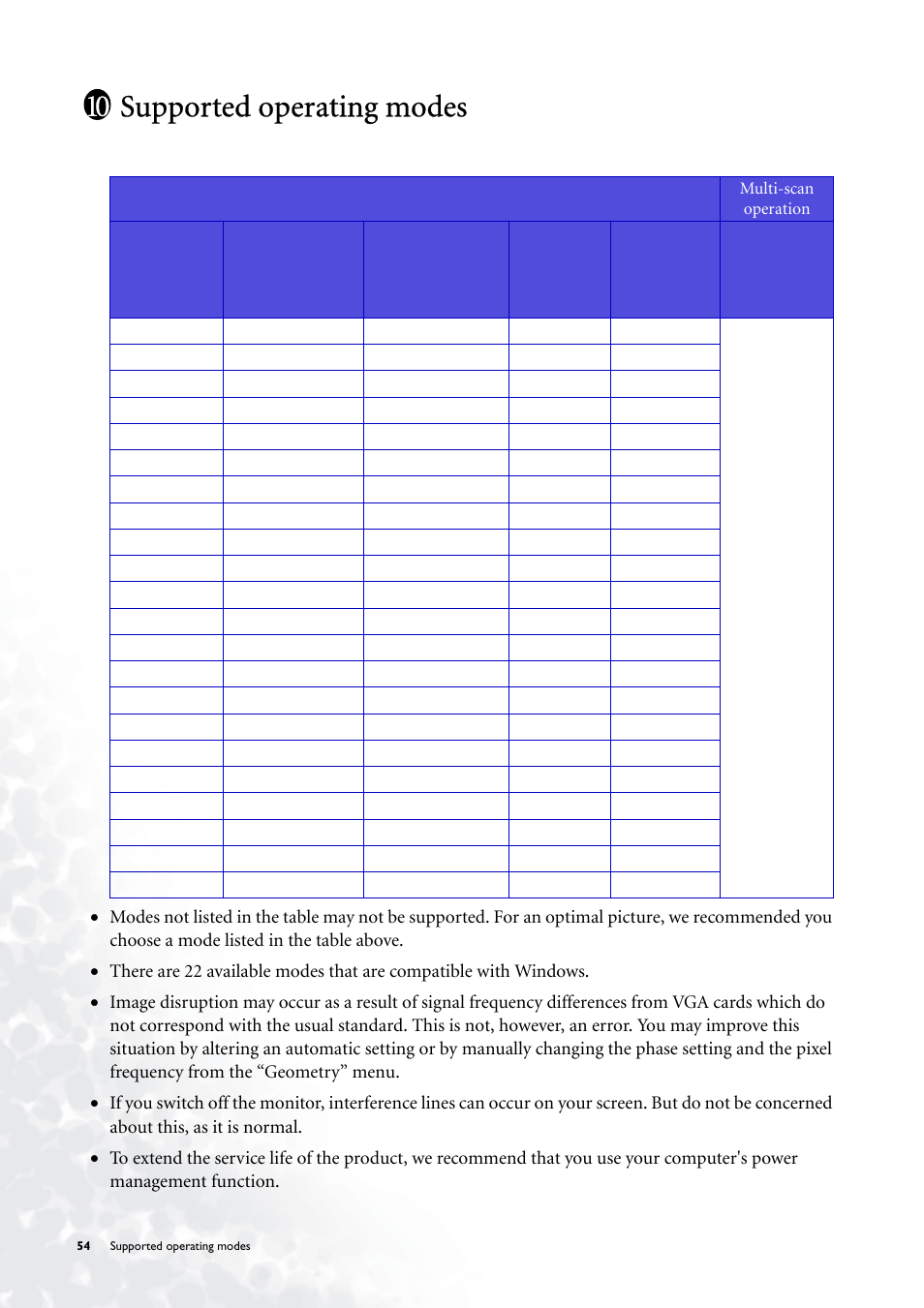 Supported operating modes | BenQ FP785 User Manual | Page 54 / 56