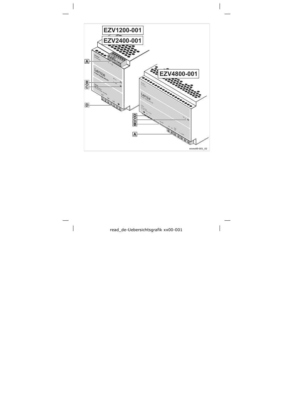 Lenze EZVxx00−001 Power supply unit AC 400V 5A-20A User Manual | Page 3 / 64