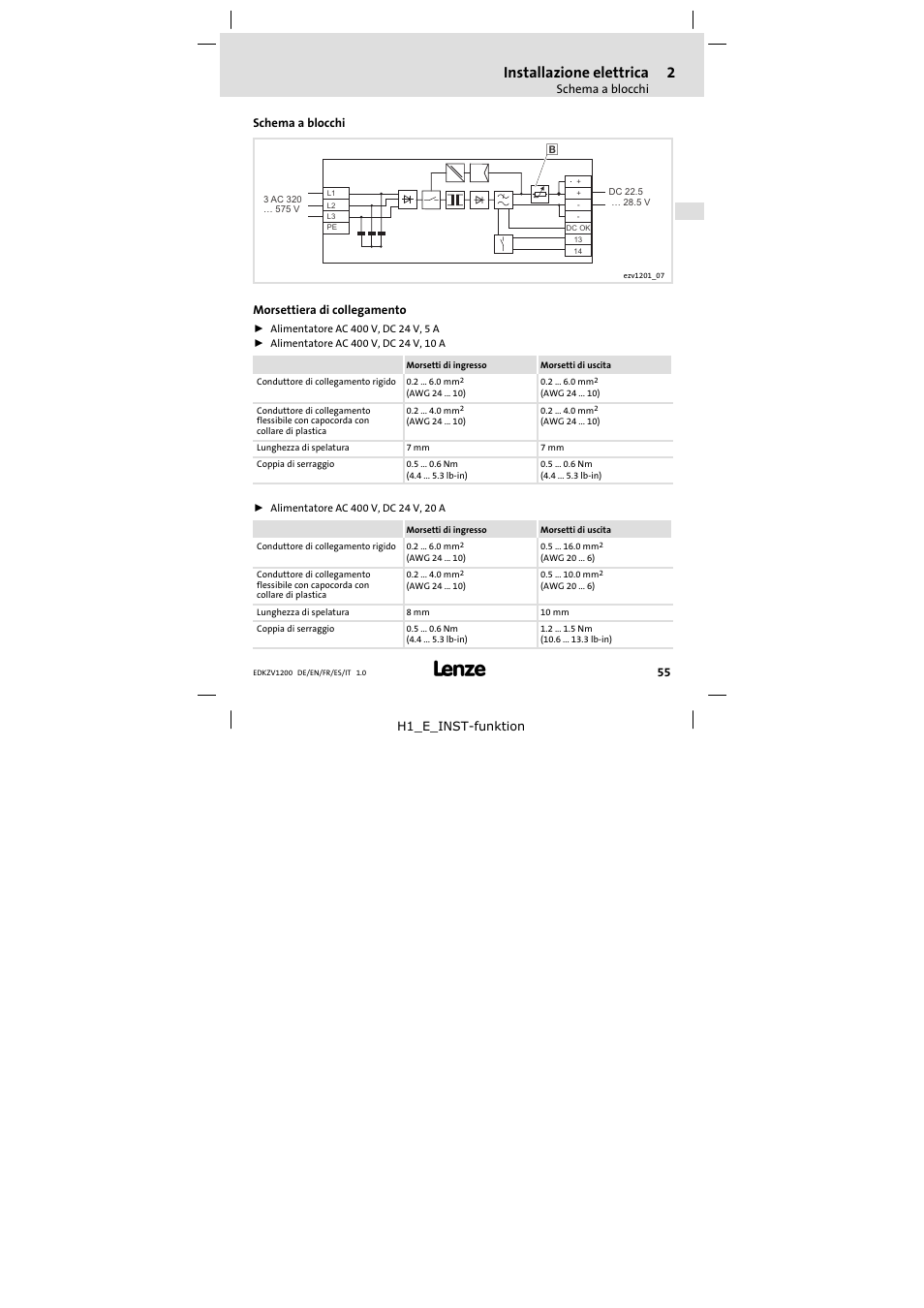 Installazione elettrica, Schema a blocchi, Morsettiera di collegamento | Lenze EZVxx00−001 Power supply unit AC 400V 5A-20A User Manual | Page 55 / 64