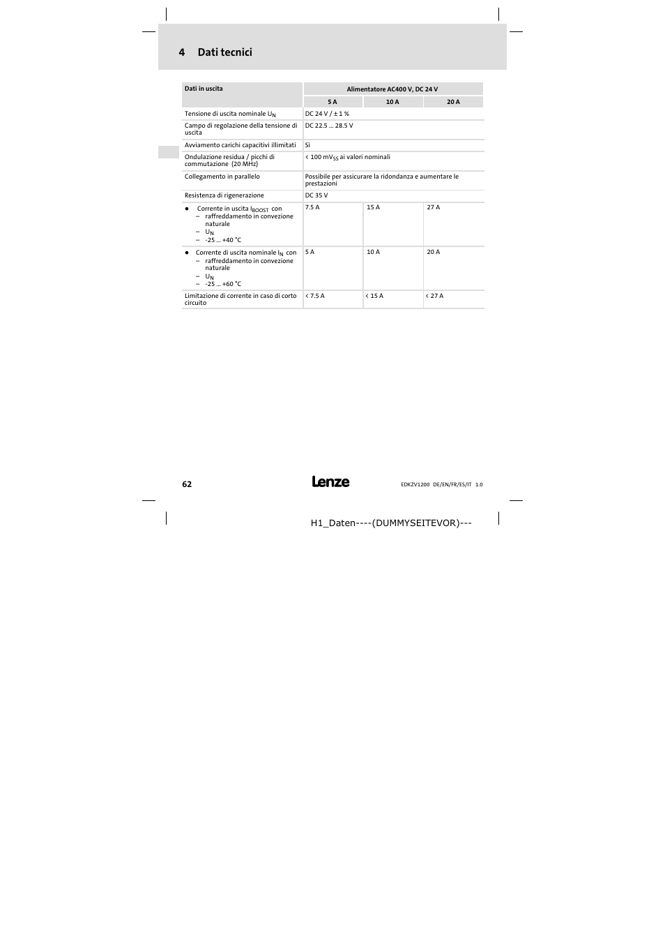 4dati tecnici | Lenze EZVxx00−001 Power supply unit AC 400V 5A-20A User Manual | Page 62 / 64
