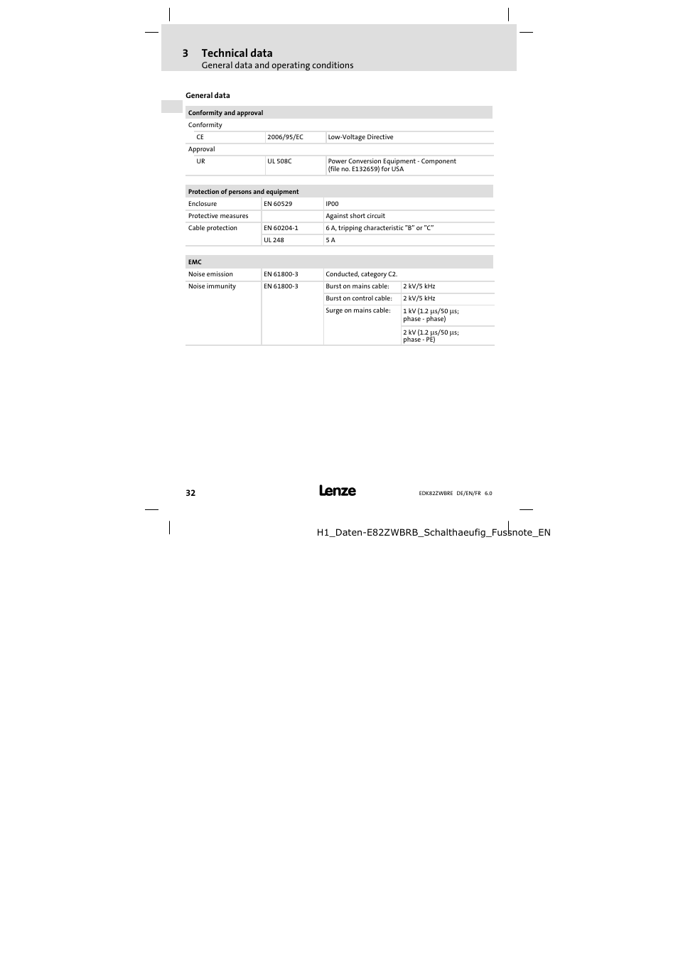 3technical data | Lenze E82ZWBRE User Manual | Page 32 / 64