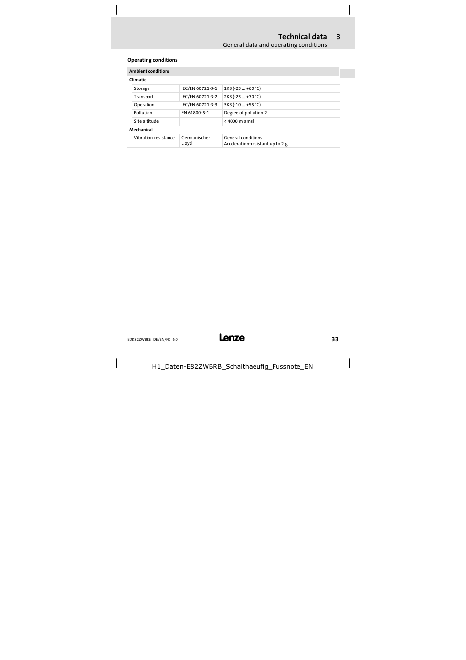 Technical data | Lenze E82ZWBRE User Manual | Page 33 / 64