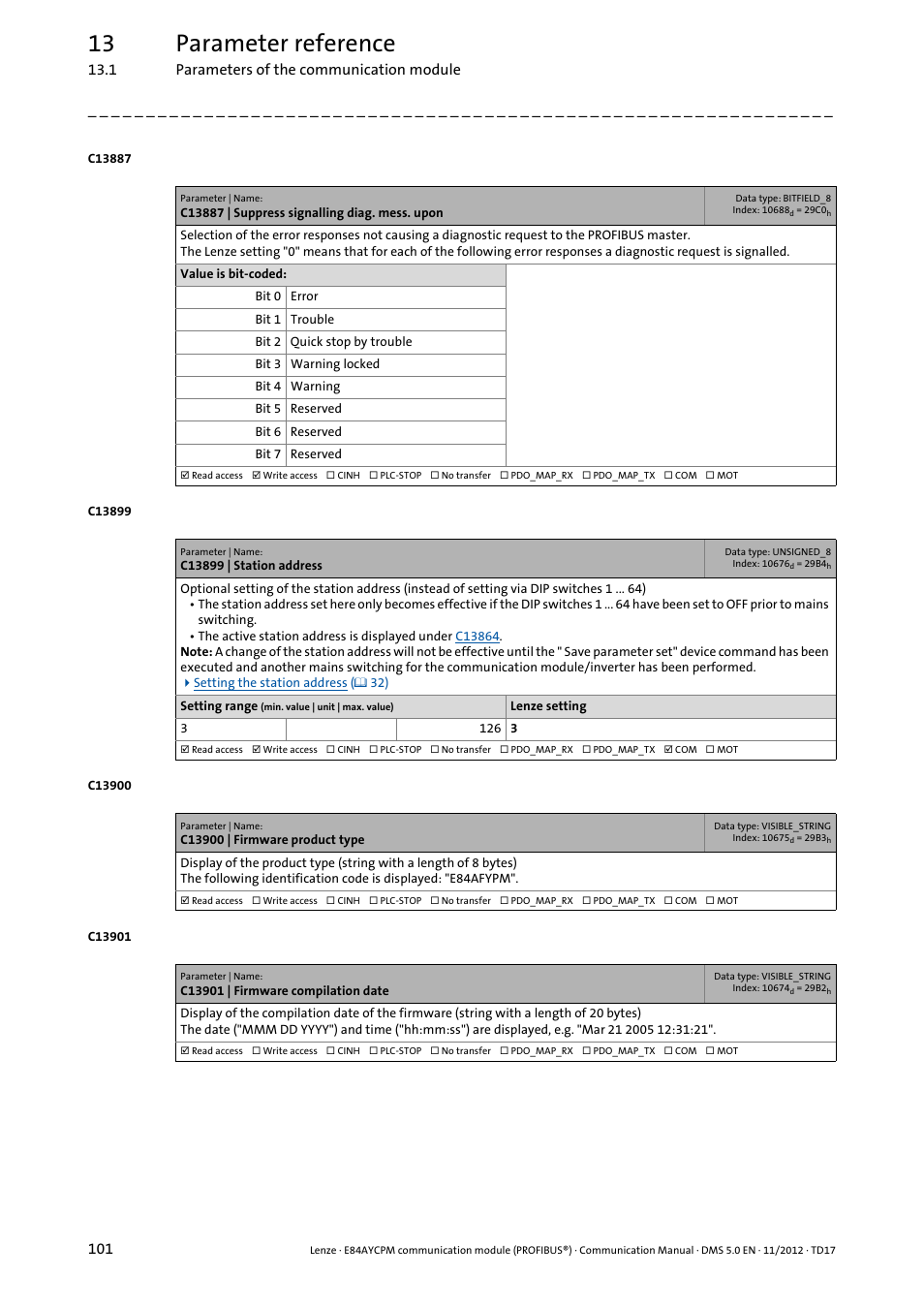 C13887 | suppress signalling diag. mess. upon, C13899 | station address, C13900 | firmware product type | C13901 | firmware compilation date, C13899, 13 parameter reference | Lenze E84AYCPM User Manual | Page 101 / 115