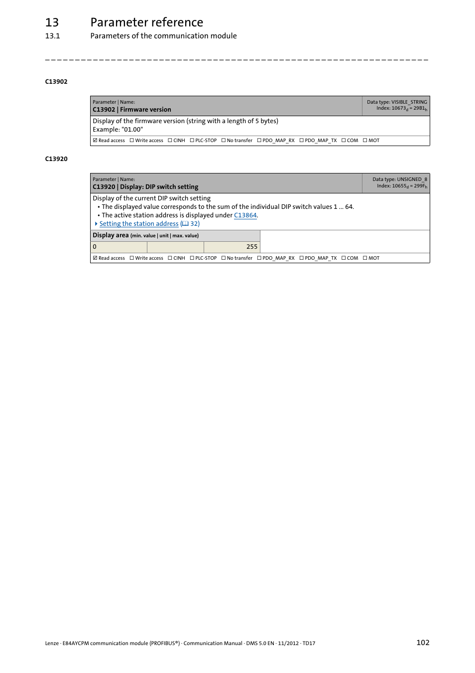 C13902 | firmware version, C13920 | display: dip switch setting, C13920 | 13 parameter reference | Lenze E84AYCPM User Manual | Page 102 / 115