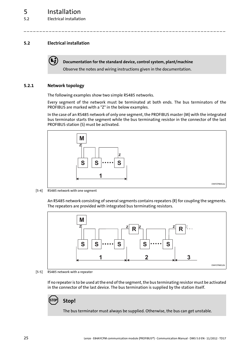 2 electrical installation, 1 network topology, Electrical installation | Network topology, Network topology ( 25), 5installation, 12 3 r s s r | Lenze E84AYCPM User Manual | Page 25 / 115