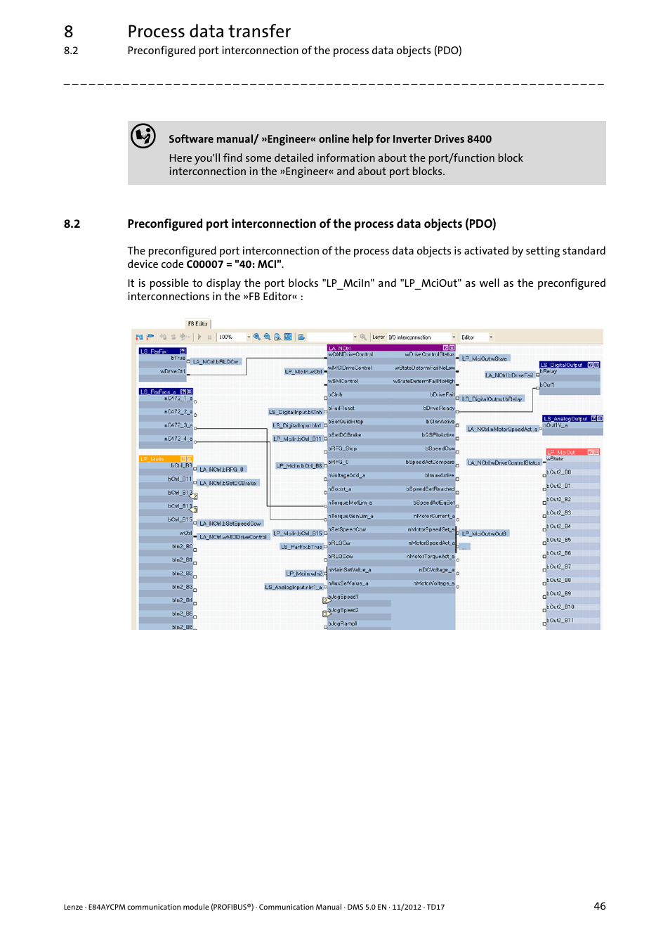 8process data transfer | Lenze E84AYCPM User Manual | Page 46 / 115