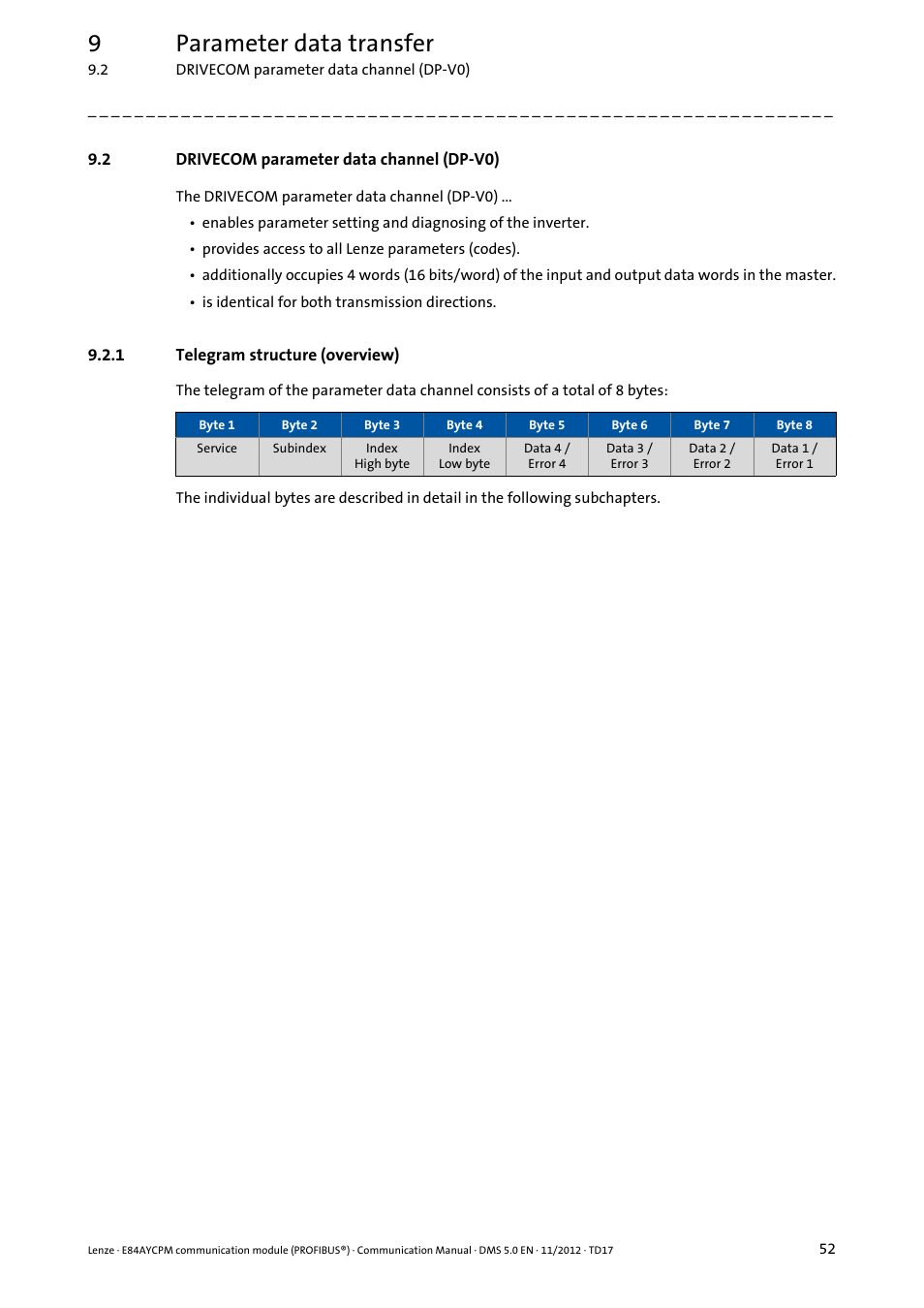 2 drivecom parameter data channel (dp-v0), 1 telegram structure (overview), Drivecom parameter data channel (dp-v0) | Telegram structure (overview), 9parameter data transfer | Lenze E84AYCPM User Manual | Page 52 / 115
