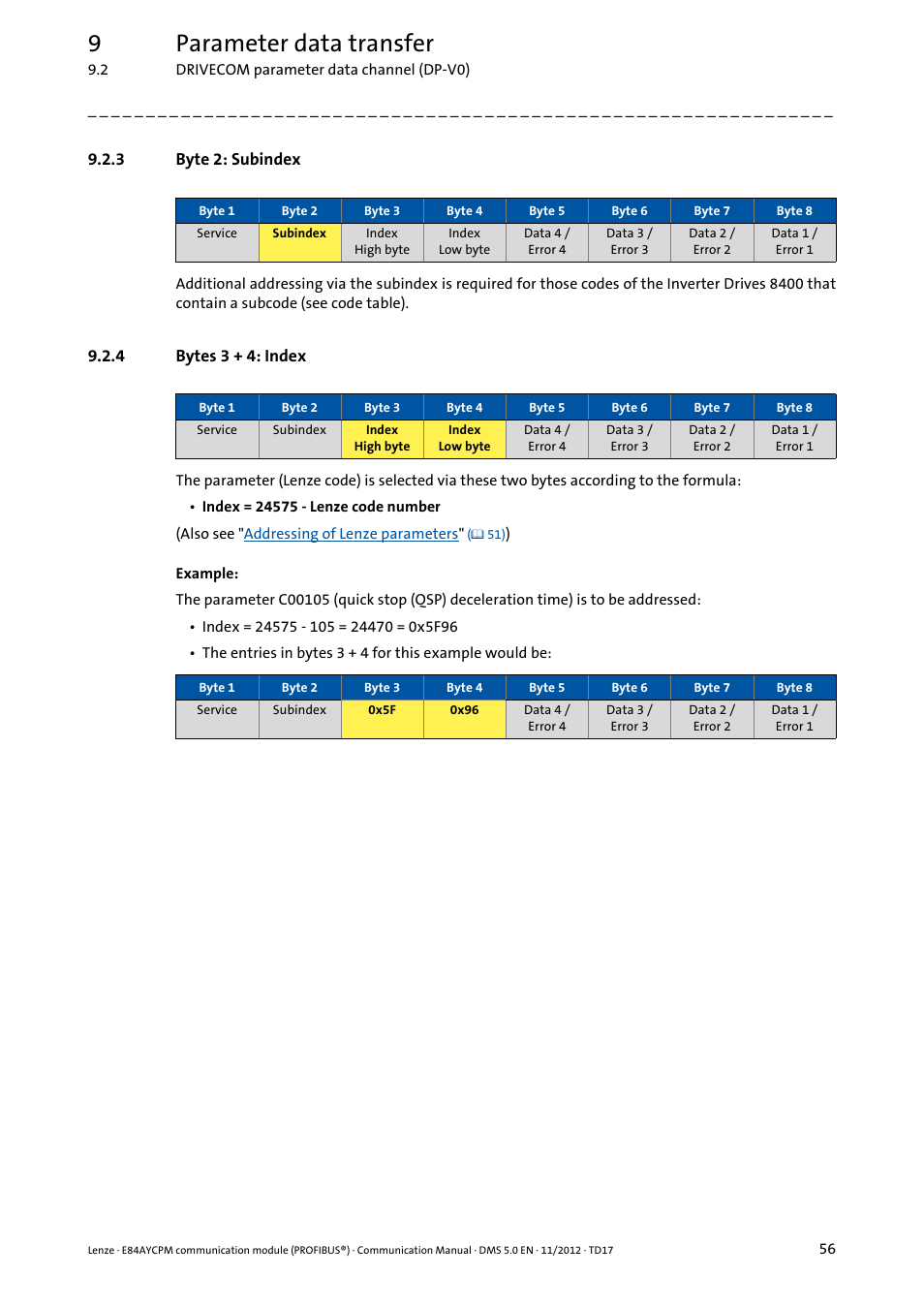 3 byte 2: subindex, 4 bytes 3 + 4: index, Byte 2: subindex | Bytes 3 + 4: index, 9parameter data transfer | Lenze E84AYCPM User Manual | Page 56 / 115