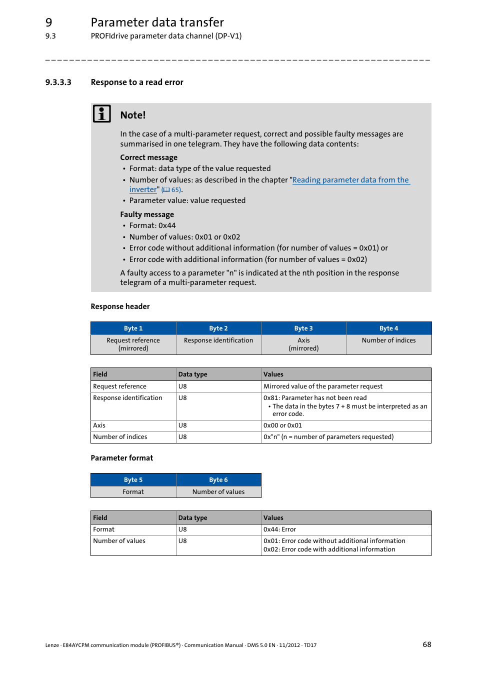 3 response to a read error, Response to a read error, 9parameter data transfer | Lenze E84AYCPM User Manual | Page 68 / 115