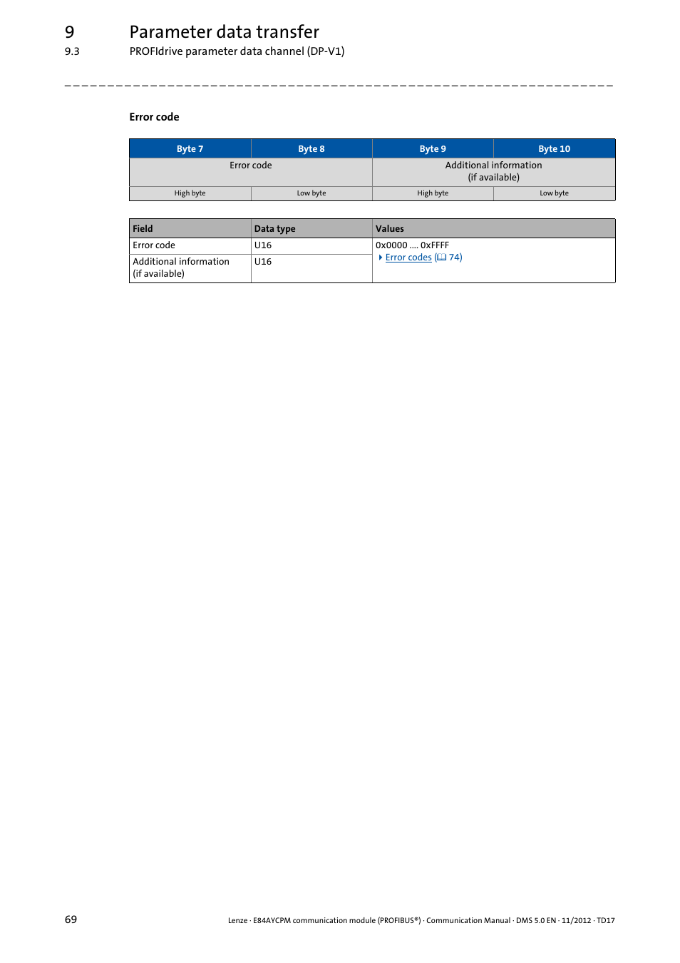 9parameter data transfer | Lenze E84AYCPM User Manual | Page 69 / 115