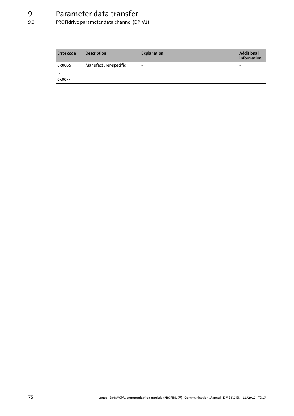 9parameter data transfer | Lenze E84AYCPM User Manual | Page 75 / 115