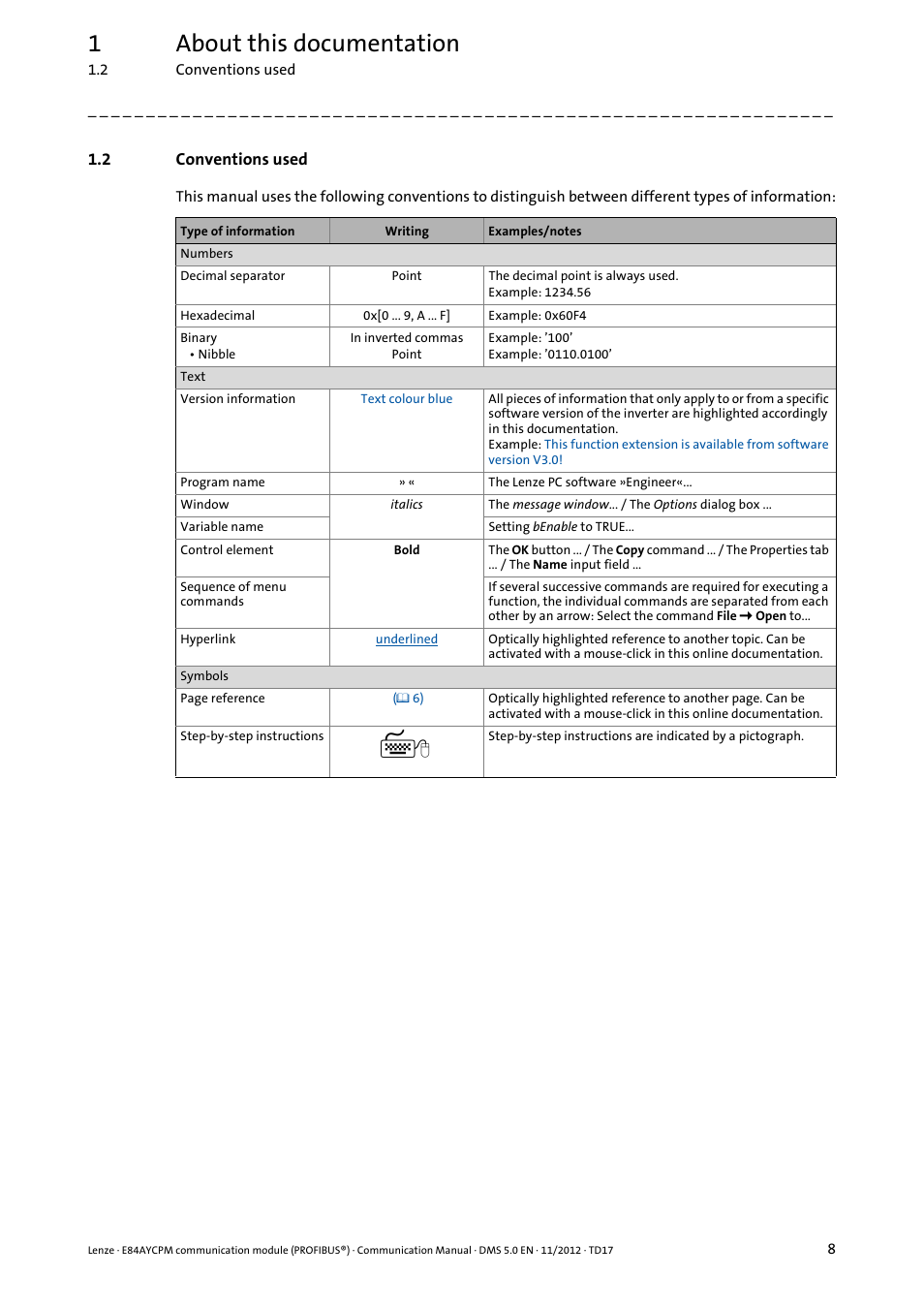 2 conventions used, Conventions used, 1about this documentation | Lenze E84AYCPM User Manual | Page 8 / 115