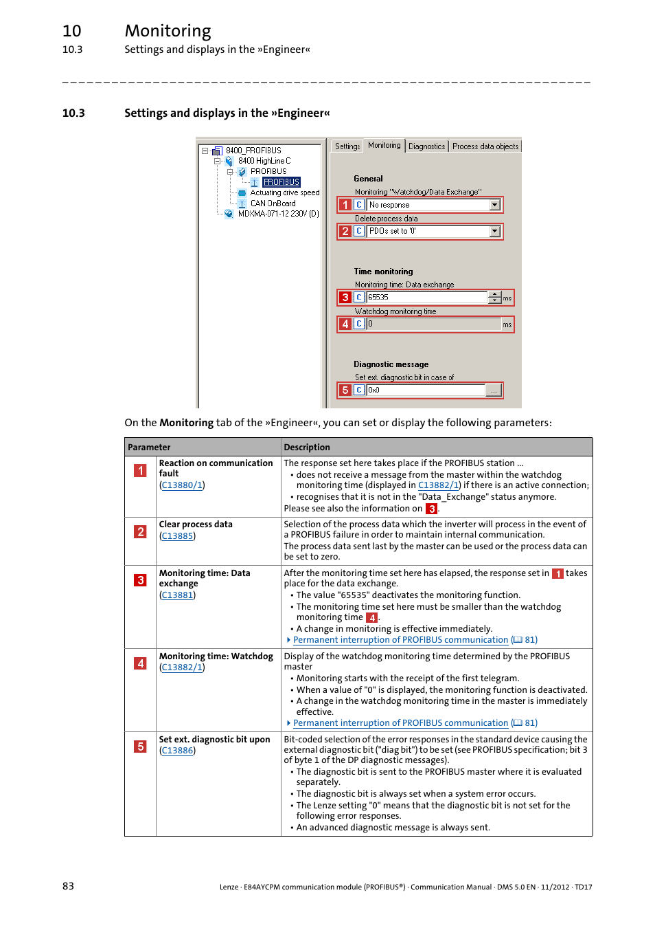 3 settings and displays in the »engineer, Settings and displays in the »engineer, 10 monitoring | Lenze E84AYCPM User Manual | Page 83 / 115