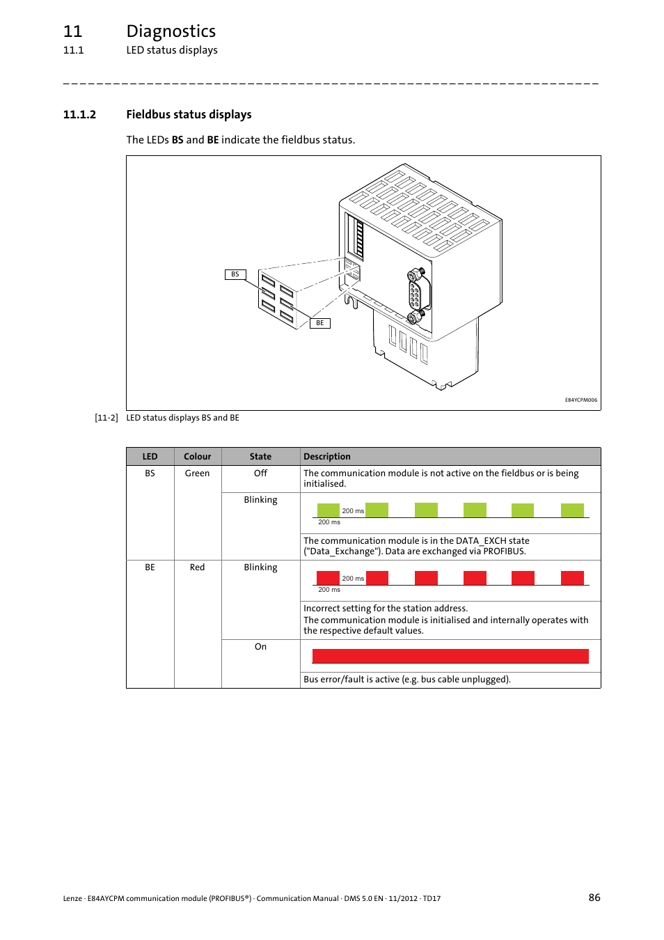 2 fieldbus status displays, Fieldbus status displays ( 86), Fieldbus status displays | 11 diagnostics | Lenze E84AYCPM User Manual | Page 86 / 115