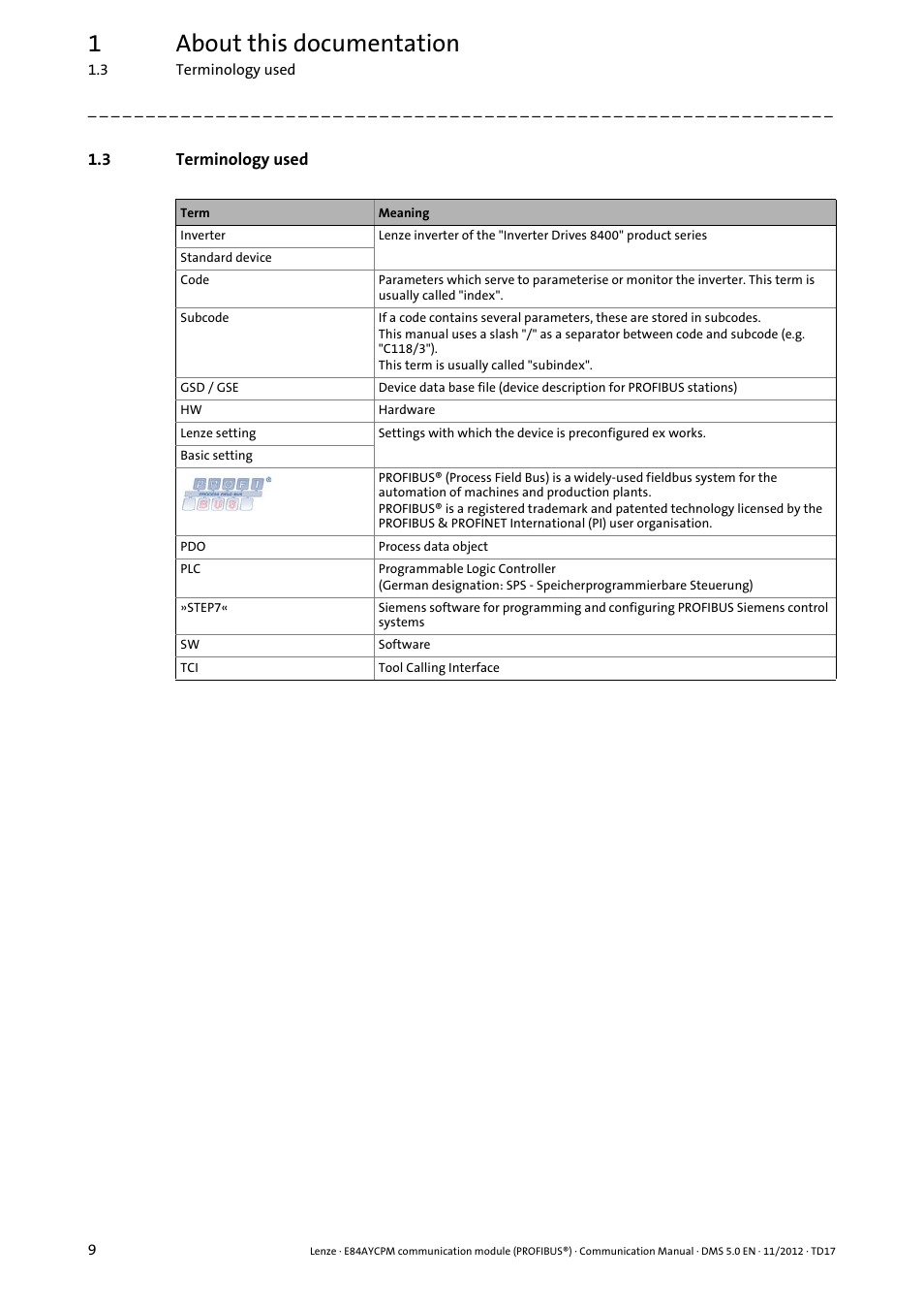 3 terminology used, Terminology used, 1about this documentation | Lenze E84AYCPM User Manual | Page 9 / 115