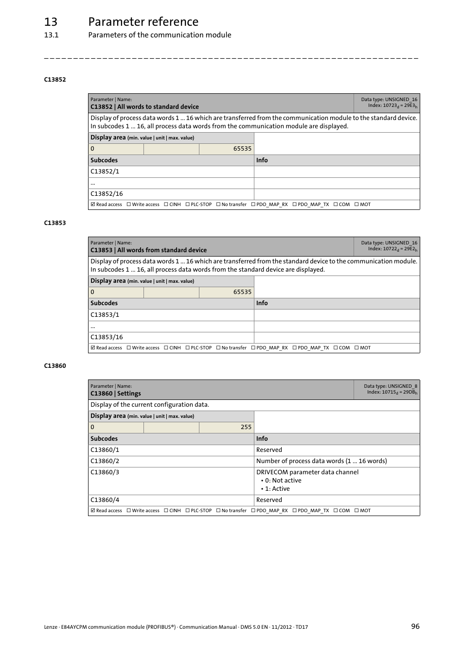 C13852 | all words to standard device, C13853 | all words from standard device, C13860 | settings | 13 parameter reference | Lenze E84AYCPM User Manual | Page 96 / 115