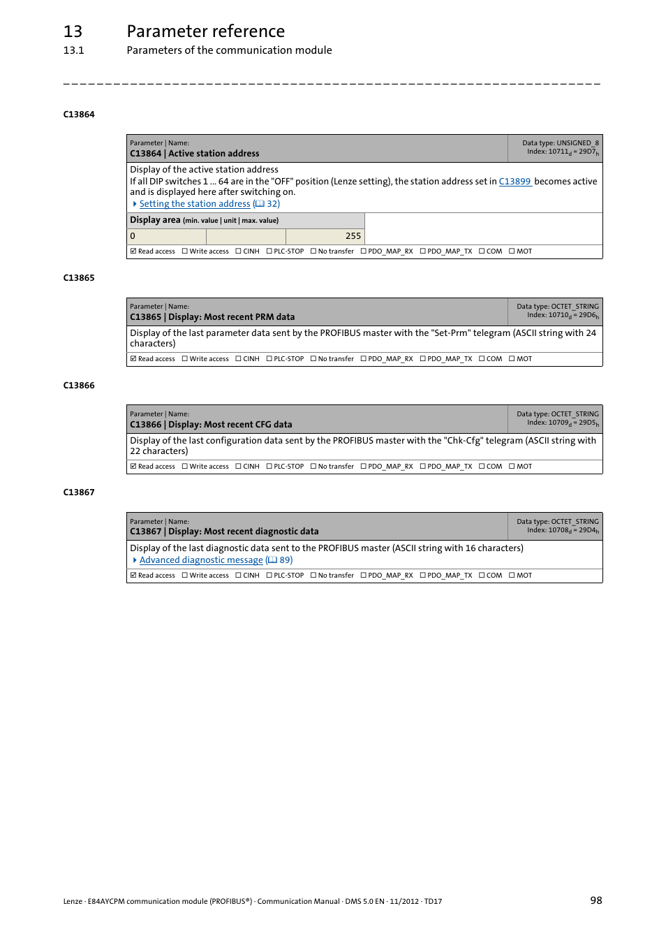 C13864 | active station address, C13865 | display: most recent prm data, C13866 | display: most recent cfg data | C13867 | display: most recent diagnostic data, C13864, 13 parameter reference | Lenze E84AYCPM User Manual | Page 98 / 115