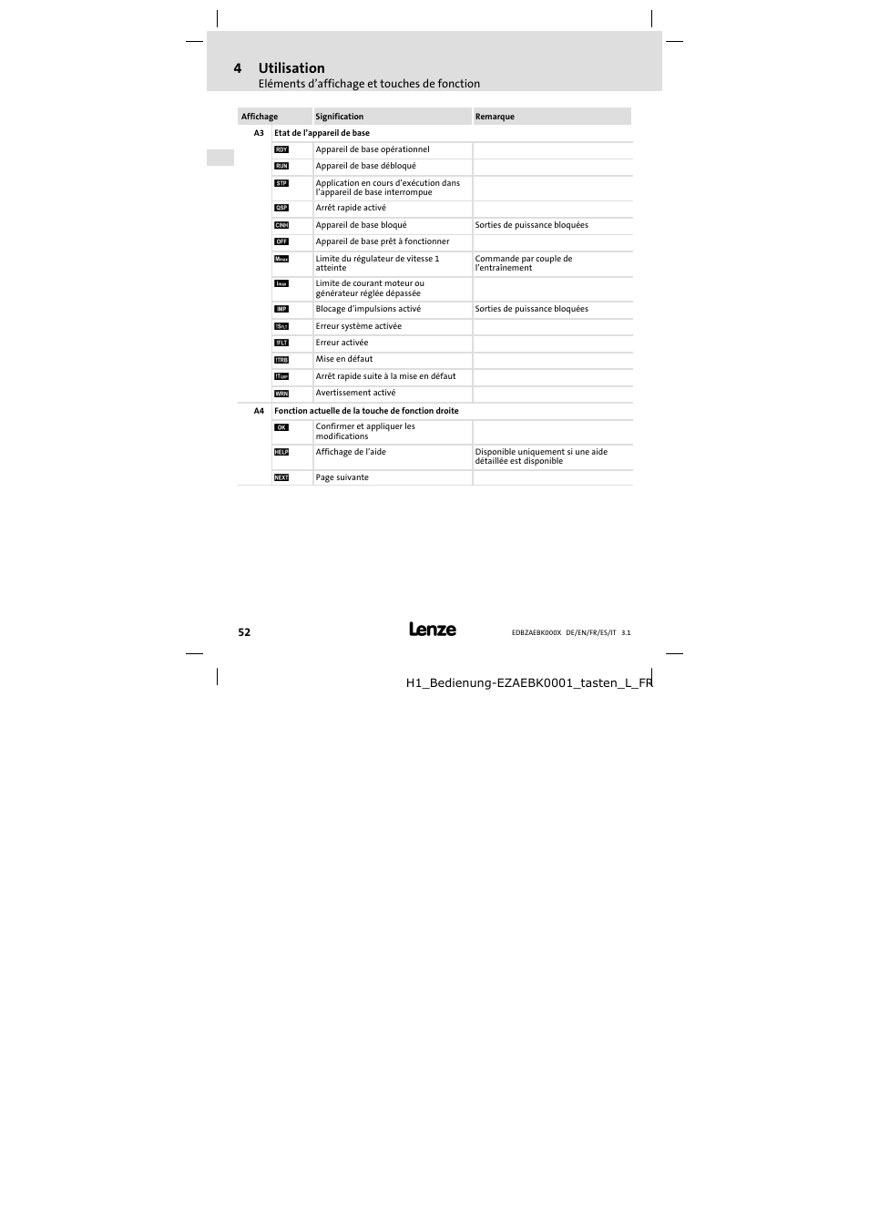 4utilisation | Lenze EZAEBK2001 User Manual | Page 52 / 94