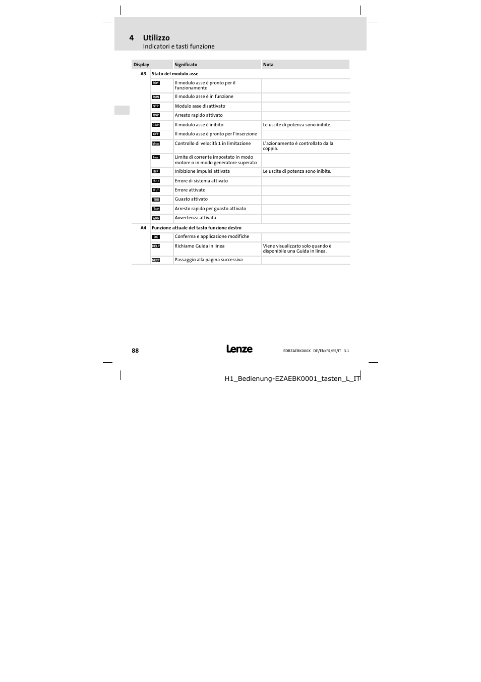 4utilizzo | Lenze EZAEBK2001 User Manual | Page 88 / 94