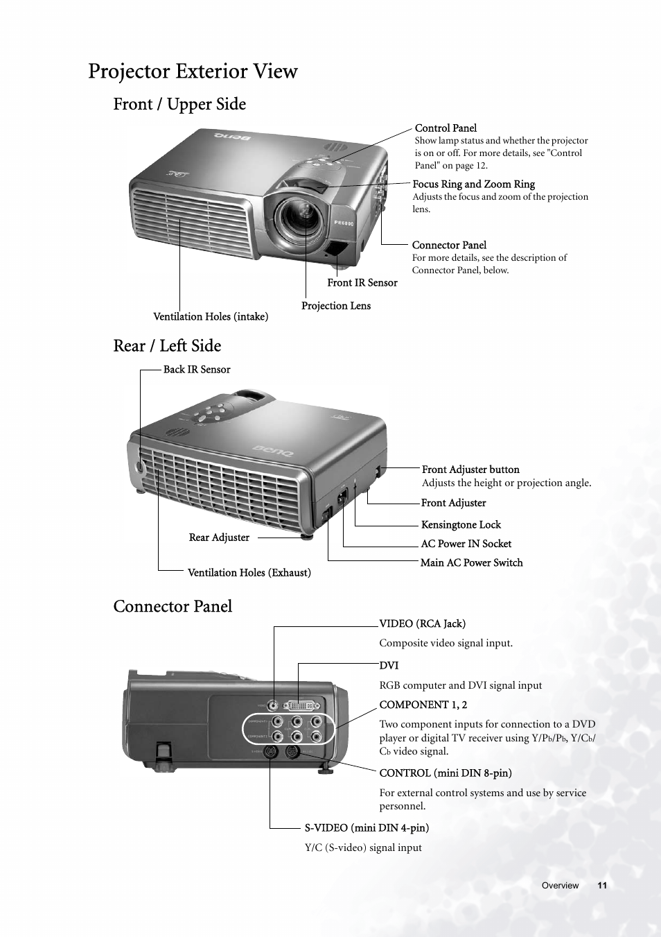 Projector exterior view, Front / upper side, Rear / left side | Connector panel | BenQ PE6800 User Manual | Page 11 / 33