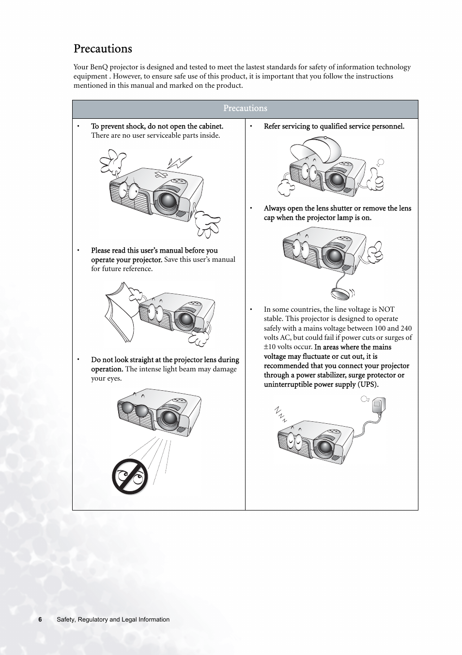 Precautions | BenQ PE6800 User Manual | Page 6 / 33