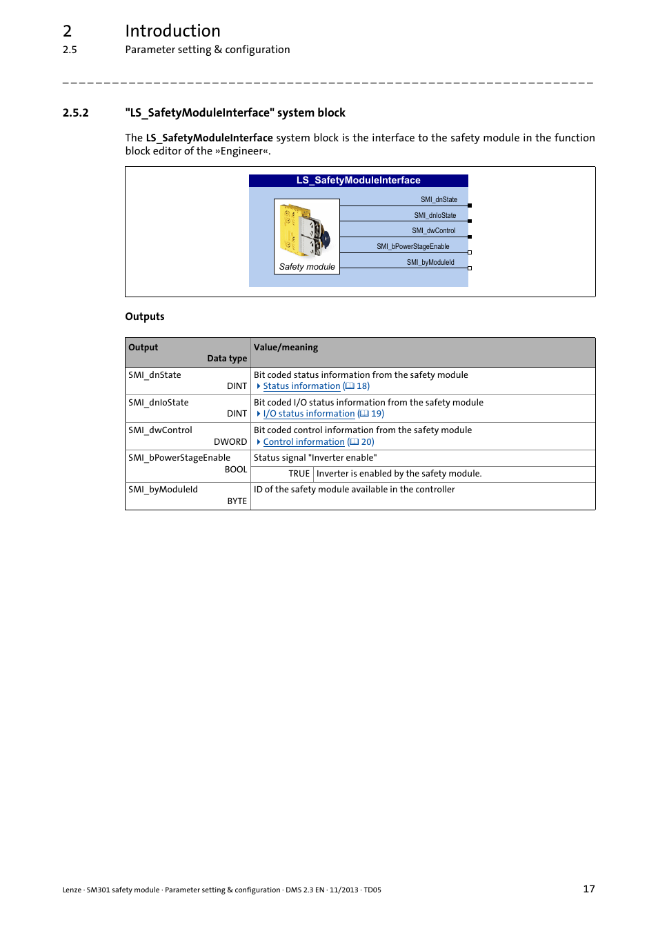 2 "ls_safetymoduleinterface" system block, Ls_safetymoduleinterface" system block, 2introduction | Lenze E94AYAE SM301 User Manual | Page 17 / 134