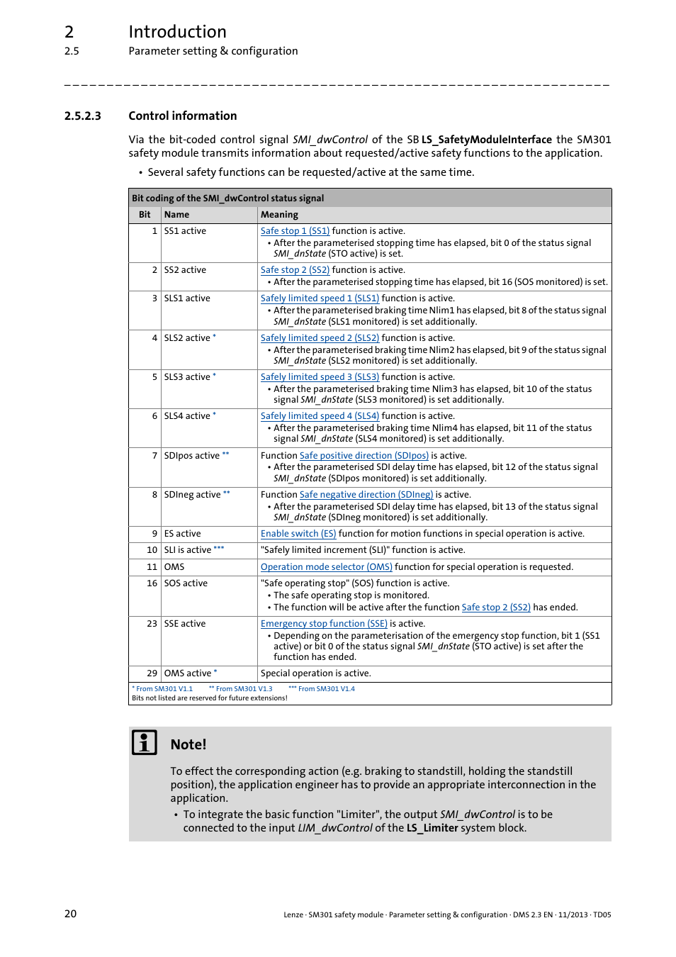 3 control information, Control information, Control information ( 20) | 2introduction | Lenze E94AYAE SM301 User Manual | Page 20 / 134