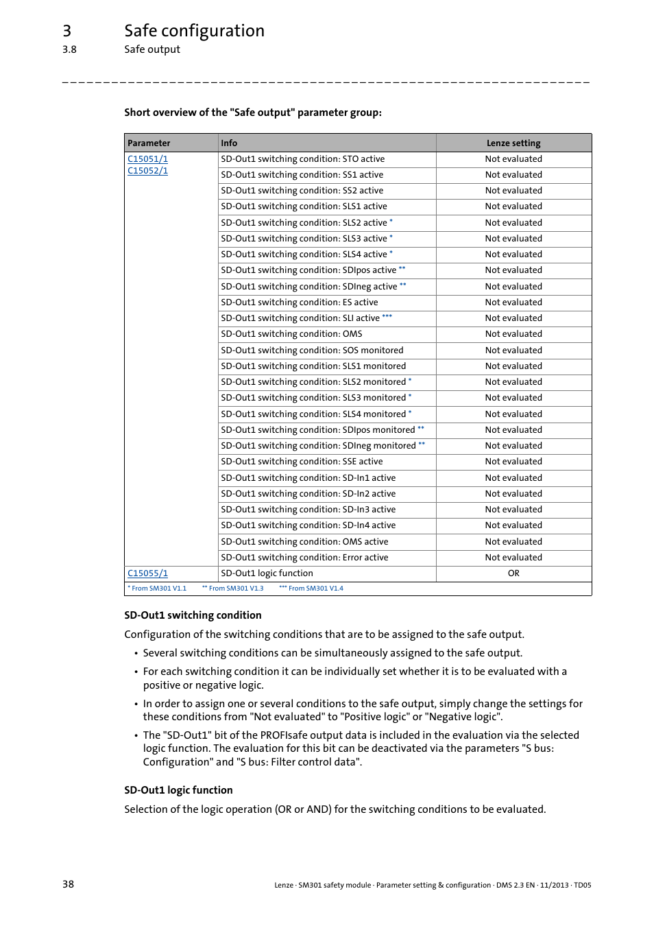 3safe configuration | Lenze E94AYAE SM301 User Manual | Page 38 / 134