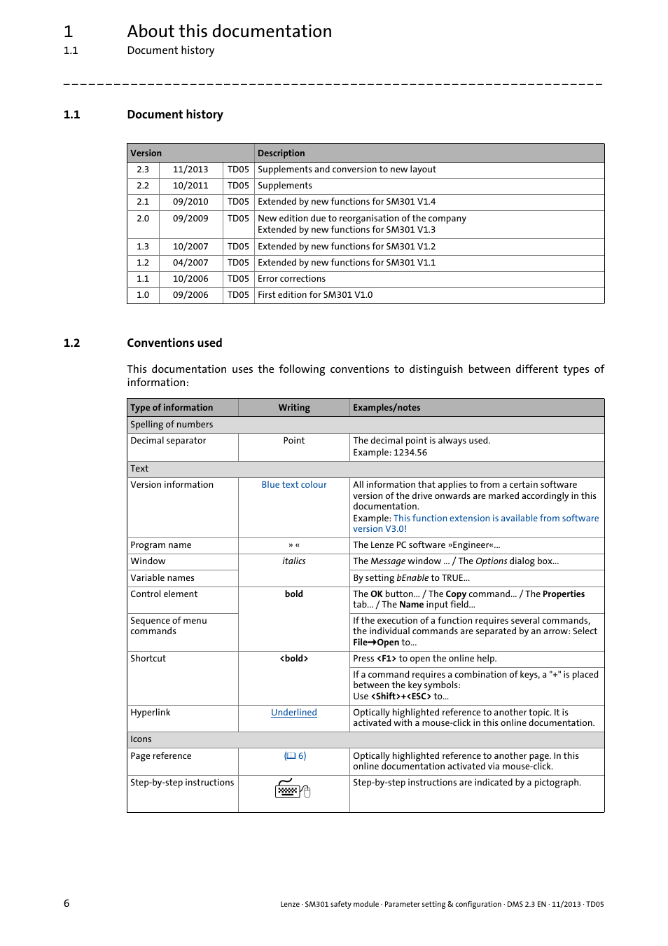 1 document history, 2 conventions used, Document history | Conventions used, 1about this documentation | Lenze E94AYAE SM301 User Manual | Page 6 / 134