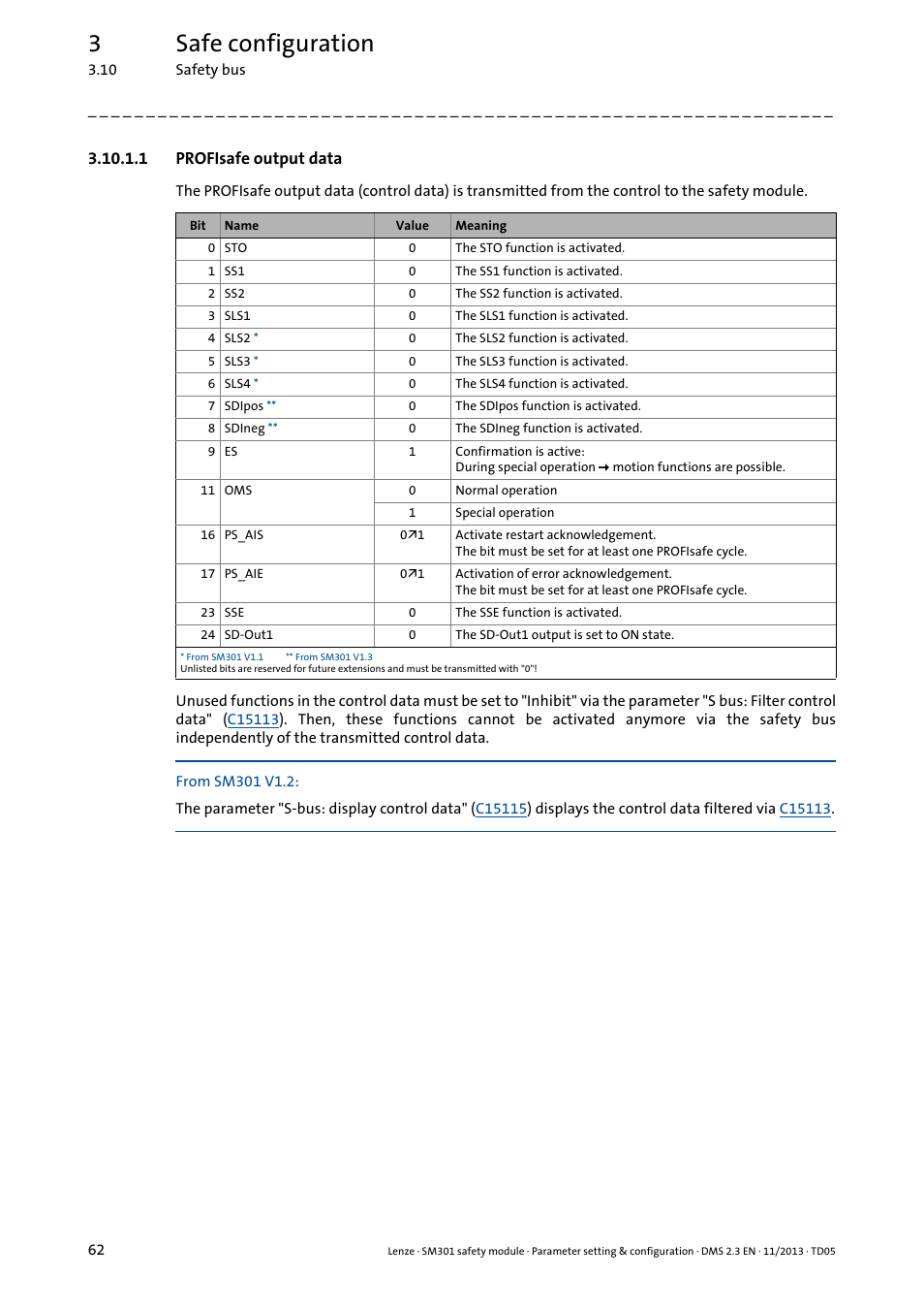 1 profisafe output data, Profisafe output data, 3safe configuration | Lenze E94AYAE SM301 User Manual | Page 62 / 134