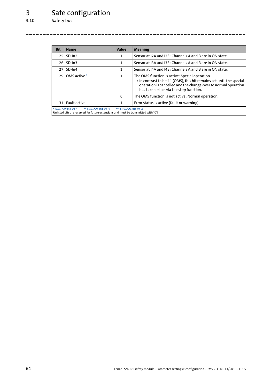 3safe configuration | Lenze E94AYAE SM301 User Manual | Page 64 / 134